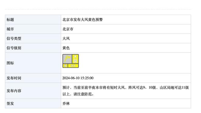 安东尼本场数据：2次关键传球，3次成功过人，2次抢断，评分7.2分